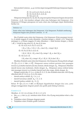 Matematika SMA/MA Kelas XI - IPA186
Dari produk Cartesius A B× ini kita dapat mengambil beberapa himpunan bagian,
misalnya:
R1
= {(1, a), (2, a), (1, b,), (1, c), (2, c)},
R2
= {(1, b,), (2, b), (1, c), (2, c)},
R3
= {(2, a), (1, c)}.
Himpunan-himpunan R1
, R2
, dan R3
yang merupakan himpunan bagian dari produk
Cartesius A B× , kita katakan sebagai relasi atau hubungan dari himpunan A ke
himpunan B. Dengan pemaparan ini suatu relasi atau hubungan dapat didefinisikan
berikut ini.
Definisi 6.2
Suatu relasi atau hubungan dari himpunan A ke himpunan B adalah sembarang
himpunan bagian dari produk Cartesius A × B.
Jika R adalah suatu relasi dari himpunan A ke himpunan B dan pasangan terurut
(x, y) adalah anggota R, maka dikatakan x berelasi dengan y, ditulis x R y. Tetapi jika
pasangan (x, y) bukan anggota R, maka dikatakan x tidak berelasi dengan y, ditulis
x R y . Untuk ke tiga relasi R1
, R2
, dan R3
di atas.
R1
= {(1, a), (2, a), (1, b,), (1, c), (2, c)},
1 R1
a, 2 R1
a, 1 R1
b, 1 R1
c, dan 2 R1
c, tetapi 2 1R b.
R2
= {(1, b,), (2, b), (1, c), (2, c)},
1 R2
b, 2 R2
b, 1 R2
c, dan 2 R2
c, tetapi 1 2R a, dan 2 2R a.
R3
= {(2, a), (1, c)}.
2 R3
a dan 1 R3
c, tetapi 1 3R a, 1 3R b, 2 3R b, dan 2 3R c.
Misalkan R adalah suatu relasi dari himpunan A ke himpunan B yang ditulis sebagai
{ }( , ) | danR x y x A y B= ∈ ∈ . Himpunan semua ordinat pertama dari pasangan
terurut (x,y) disebut daerah asal atau domain, ditulis dengan RD . Himpunan B disebut
daerah kawan atau kodomain, ditulis dengan RK . Himpunan semua ordinat kedua
dari pasangan terurut (x,y) disebut daerah hasil atau range, ditulis dengan RR .
Sebagai contoh, jika A = {x, y, z} dan B = {1, 2, 3}, dan R adalah relasi dari A ke B yang
diberikan oleh R = {(x,1), (y, 1), (z, 2)}, maka :
- daerah asalnya adalah RD = {x, y, z}
- daerah kawannya adalah RK = {1, 2, 3}
- daerah hasilnya adalah RR = {1, 2}.
Relasi { }( , ) | danR x y x A y B= ∈ ∈ dapat digambarkan dengan dua cara, yaitu
dengan menggunakan diagram panah atau grafik pada bidang Cartesius.
Contoh 6.1.2
Misalkan A = {2, 3, 4, 6, 8} dan B = {0, 1, 2, 3, 4, 5}.
a. Jika a A∈ dan b B∈ , tentukan relasi R dari A ke B yang menyatakan relasi a dua
kalib.
b. Tunjukkan relasi R dengan diagram panah.
c. Tunjukkan relasi R dalam grafik Cartesius.
 