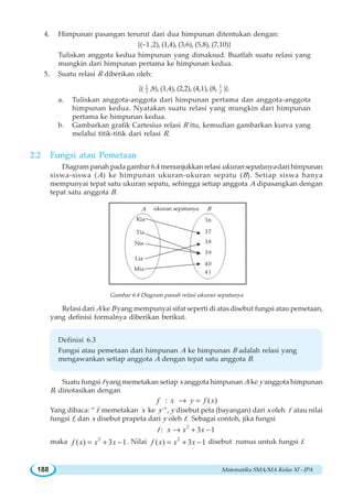 Matematika SMA/MA Kelas XI - IPA188
4. Himpunan pasangan terurut dari dua himpunan ditentukan dengan:
{(–1 ,2), (1,4), (3,6), (5,8), (7,10)}
Tuliskan anggota kedua himpunan yang dimaksud. Buatlah suatu relasi yang
mungkin dari himpunan pertama ke himpunan kedua.
5. Suatu relasi R diberikan oleh:
{( 1
2 ,8), (1,4), (2,2), (4,1), (8, 1
2 )}.
a. Tuliskan anggota-anggota dari himpunan pertama dan anggota-anggota
himpunan kedua. Nyatakan suatu relasi yang mungkin dari himpunan
pertama ke himpunan kedua.
b. Gambarkan grafik Cartesius relasi R itu, kemudian gambarkan kurva yang
melalui titik-titik dari relasi R.
2.2 Fungsi atau Pemetaan
Diagram panah pada gambar 6.4 menunjukkan relasi ukuransepatunya darihimpunan
siswa-siswa (A) ke himpunan ukuran-ukuran sepatu (B). Setiap siswa hanya
mempunyai tepat satu ukuran sepatu, sehingga setiap anggota A dipasangkan dengan
tepat satu anggota B.
Gambar 6.4 Diagram panah relasi ukuran sepatunya
Relasi dari A ke B yang mempunyai sifat seperti di atas disebut fungsi atau pemetaan,
yang definisi formalnya diberikan berikut.
Definisi 6.3
Fungsi atau pemetaan dari himpunan A ke himpunan B adalah relasi yang
mengawankan setiap anggota A dengan tepat satu anggota B.
Suatu fungsi f yang memetakan setiap x anggota himpunan A ke y anggota himpunan
B, dinotasikan dengan
: ( )f x y f x→ =
Yang dibaca: “ f memetakan x ke y ”, y disebut peta (bayangan) dari x oleh f atau nilai
fungsi f, dan x disebut prapeta dari y oleh f. Sebagai contoh, jika fungsi
f :
2
3 1x x x→ + −
maka 2
( ) 3 1f x x x= + − . Nilai 2
( ) 3 1f x x x= + − disebut rumus untuk fungsi f.
A Bukuran sepatunya
Kia
Tia
Nia
Lia
Mia
36
37
38
39
40
41
 