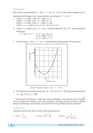 Matematika SMA/MA Kelas XI - IPA190
Penyelesaian:
Dari rumus yang diketahui y = f(x) = 2
4 5x x− + , x ∈ ¡ , maka setiap bilangan real x
dipetakan ke bilangan real y yang nilainya sama dengan
2
4 5x x− + .
a. Untuk x = 0, maka 2
(0) 0 4(0) 5 5f = − + = ,
untuk x = 3, maka 2
(3) 3 4(3) 5 2f = − + = ,
untuk x = 5, maka 2
(5) 5 4(5) 5 10f = − + = ,
untuk 1x = − , maka 2
( 1) ( 1) 4( 1) 5 10f − = − − − + = .
b. Untuk x = a, maka 2
( ) 4 5f a a a= − + . Karena diketahui f(a) = 17, maka diperoleh
hubungan
2
4 5 17a a− + = ⇔ 2
4 12 0a a− − =
⇔ ( 6)( 2) 0a a− + =
⇔ a = 6 atau a = –2
c. Grafik fungsi y = f(x) =
2
4 5x x− + diperlihatkan pada gambar 6.6 berikut ini.
Gambar 6.6 Grafik fungsi y = f(x) =
2
4 5x x− +
d. Dari gambar 6.6, untuk daerah asal { }|1 4fD x x= ∈ ≤ ¡ diperoleh daerah hasil
{ }|1 10fR y y= ∈ ≤ ¡ .
W
Jika daerah asal fungsi f tidak atau belum diketahui, maka daerah asal f diambil
semua himpunan bilangan real yang mungkin sehingga daerah hasilnya adalah
himpunan bilangan real. Daerah asal seperti ini sering disebut daerah asal alami.
Contoh 6.2.3
Tentukan daerah asal alami untuk setiap fungsi berikut.
a.
1
( )
3
f x
x
=
−
b. 2
( ) 16f x x= − c.
2
1
( )
5 6
f x
x x
=
− +
10
1 2 3 4 5 6
8
6
4
2
Daerahhasil
Daerah asal
 