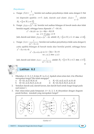 BAB VI ~ Komposisi Fungsi dan Invers Fungsi 191
Penyelesaian:
a. Fungsi
1
( )
3
f x
x
=
−
bernilai real asalkan penyebutnya tidak sama dengan 0. Hal
ini dipenuhi apabila 3x ≠ . Jadi, daerah asal alami
1
( )
3
f x
x
=
−
adalah
{ }| 3fD x x= ∈ ≠¡ .
b. Fungsi 2
( ) 16f x x= − bernilai real asalkan bilangan di bawah tanda akar tidak
bernilai negatif, sehingga harus dipenuhi
2
16 0x − ≥ ,
2
16 0x − ≥ ⇔ ( 4)( 4) 0x x− − ≥
⇔ 4x ≤ − atau 4x ≥
Jadi, daerah asal alami 2
( ) 16f x x= − adalah { }| 4 atau 4fD x x x= ∈ ≤ − ≥¡ .
c. Fungsi
2
1
( )
5 6
f x
x x
=
− +
bernilai real asalkan penyebutnya tidak sama dengan 0,
yaitu apabila bilangan di bawah tanda akar bernilai positif, sehingga harus
2
5 6 0x x− +  ,
2
5 6 0x x− +  ⇔ ( 2)( 3) 0x x− − 
⇔ 2x ≤ atau 3x ≥
Jadi, daerah asal alami
2
1
( )
5 6
f x
x x
=
− +
adalah { }| 2 atau 3fD x x x= ∈ ≤ ≥¡ .
W
1. Diketahui A = {1, 2, 3, 4} dan B = {a, b, c}. Apakah relasi-relasi dari A ke B berikut
merupakan fungsi? Jika tidak mengapa?
a. R1
= {(1, a), (3, b), (4, c)} c. R3
= {(1, a), (2, a), (3, a), (4, a)}
b. R2
= {(1, c), (2, b), (3, c), (4, c)} d. R4
= {(1, b), (2, b), (3, a), (4, c)}
2. Tentukan daerah asal, daerah kawan, dan daerah hasil untuk fungsi-fungsi pada
soal nomor 1.
3. Dari relasi-relasi pada himpunan A = {1, 2, 3, 4} dinyatakan dengan diagram
panah berikut, manakah yang merupakan fungsi?
Gambar 6.7
Latihan 6.2
A A A A A A
1
2
3
4
1
2
3
4
1
2
3
4
1
2
3
4
1
2
3
4
1
2
3
4
(a) (b) (c)
 
