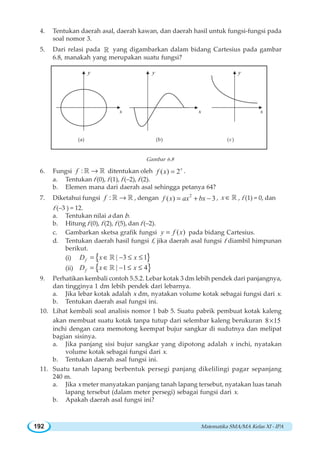 Matematika SMA/MA Kelas XI - IPA192
4. Tentukan daerah asal, daerah kawan, dan daerah hasil untuk fungsi-fungsi pada
soal nomor 3.
5. Dari relasi pada ¡ yang digambarkan dalam bidang Cartesius pada gambar
6.8, manakah yang merupakan suatu fungsi?
Gambar 6.8
6. Fungsi :f →¡ ¡ ditentukan oleh ( ) 2x
f x = .
a. Tentukan f (0), f (1), f (–2), f (2).
b. Elemen mana dari daerah asal sehingga petanya 64?
7. Diketahui fungsi :f →¡ ¡ , dengan 2
( ) 3f x ax bx= + − , x ∈ ¡ , f (1) = 0, dan
f (–3 ) = 12.
a. Tentukan nilai a dan b.
b. Hitung f (0), f (2), f (5), dan f (–2).
c. Gambarkan sketsa grafik fungsi ( )y f x= pada bidang Cartesius.
d. Tentukan daerah hasil fungsi f, jika daerah asal fungsi f diambil himpunan
berikut.
(i) { }| 3 1fD x x= ∈ − ≤ ≤¡
(ii) { }| 1 4fD x x= ∈ − ≤ ≤¡
9. Perhatikan kembali contoh 5.5.2. Lebar kotak 3 dm lebih pendek dari panjangnya,
dan tingginya 1 dm lebih pendek dari lebarnya.
a. Jika lebar kotak adalah x dm, nyatakan volume kotak sebagai fungsi dari x.
b. Tentukan daerah asal fungsi ini.
10. Lihat kembali soal analisis nomor 1 bab 5. Suatu pabrik pembuat kotak kaleng
akan membuat suatu kotak tanpa tutup dari selembar kaleng berukuran 8 15×
inchi dengan cara memotong keempat bujur sangkar di sudutnya dan melipat
bagian sisinya.
a. Jika panjang sisi bujur sangkar yang dipotong adalah x inchi, nyatakan
volume kotak sebagai fungsi dari x.
b. Tentukan daerah asal fungsi ini.
11. Suatu tanah lapang berbentuk persegi panjang dikelilingi pagar sepanjang
240 m.
a. Jika x meter manyatakan panjang tanah lapang tersebut, nyatakan luas tanah
lapang tersebut (dalam meter persegi) sebagai fungsi dari x.
b. Apakah daerah asal fungsi ini?
y
x
y
x
y
x
(a) (b) (c)
 