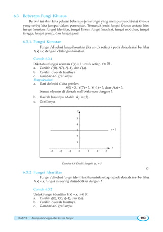 BAB VI ~ Komposisi Fungsi dan Invers Fungsi 193
6.3 Beberapa Fungi Khusus
Berikut ini akan kita pelajari beberapa jenis fungsi yang mempunyai ciri-ciri khusus
yang sering kita jumpai dalam penerapan. Termasuk jenis fungsi khusus antara lain:
fungsi konstan, fungsi identitas, fungsi linear, fungsi kuadrat, fungsi modulus, fungsi
tangga, fungsi genap, dan fungsi ganjil
6.3.1. Fungsi Konstan
Fungsi f disebut fungsi konstan jika untuk setiap x pada daerah asal berlaku
f (x) = c, dengan c bilangan konstan.
Contoh 6.3.1
Diketahui fungsi konstan f (x) = 3 untuk setiap x ∈ ¡ .
a. Carilah f (0), f (7), f (–1), dan f (a).
b. Carilah daerah hasilnya.
c. Gambarlah grafiknya.
Penyelesaian:
a. Dari definisi f, kita peroleh
f (0) = 3, f (7) = 3, f (–1) = 3, dan f (a) = 3.
Semua elemen di daerah asal berkawan dengan 3.
b. Daerah hasilnya adalah {3}fR = .
c. Grafiknya
Gambar 6.9 Grafik fungsi f (x) = 3
6.3.2 Fungsi Identitas
Fungsi f disebut fungsi identitas jika untuk setiap x pada daerah asal berlaku
f (x) = x, fungsi ini sering disimbolkan dengan I.
Contoh 6.3.2
Untuk fungsi identitas I (x) = x, x ∈ ¡ .
a. Carilah I(0), I(7), I(–1), dan I(a).
b. Carilah daerah hasilnya.
c. Gambarlah grafiknya.
W
5
4
3
2
1
–3 –2 –1 0 1 2 3
y
x
y = 3
 