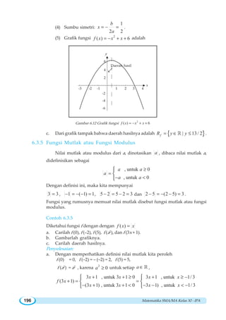 Matematika SMA/MA Kelas XI - IPA196
(4) Sumbu simetri:
1
2 2
b
x
a
= − = .
(5) Grafik fungsi 2
( ) 6f x x x= − + + adalah
Gambar 6.12 Grafik fungsi
2
( ) 6f x x x= − + +
c. Dari grafik tampak bahwa daerah hasilnya adalah { }| 13/ 2fR y y= ∈ ≤¡ .
6.3.5 Fungsi Mutlak atau Fungsi Modulus
Nilai mutlak atau modulus dari a, dinotasikan a , dibaca nilai mutlak a,
didefinisikan sebagai
, untuk 0
, untuk 0
a a
a
a a
≥
=
− 
⎧
⎨
⎩
Dengan definisi ini, maka kita mempunyai
3 3= , 1 ( 1) 1− = − − = , 5 2 5 2 3− = − = dan 2 5 (2 5) 3− = − − = .
Fungsi yang rumusnya memuat nilai mutlak disebut fungsi mutlak atau fungsi
modulus.
Contoh 6.3.5
Diketahui fungsi f dengan dengan ( )f x x=
a. Carilah f (0), f (–2), f (5), f (a2
), dan f (3x + 1).
b. Gambarlah grafiknya.
c. Carilah daerah hasilnya.
Penyelesaian:
a. Dengan memperhatikan definisi nilai mutlak kita peroleh
f (0) = 0, f (–2) = – (–2) = 2, f (5) = 5,
f (a2
) = a2
, karena 2
0a ≥ untuk setiap a ∈ ¡ ,
3 1 , untuk 3 1 0 3 1 , untuk 1/ 3
(3 1)
(3 1) , untuk 3 1 0 3 1) , untuk 1/ 3
x x x x
f x
x x x x
+ + ≥ + ≥ −
+ = =
− + +  − −  −
⎧⎧
⎨ ⎨
⎩ ⎩
y
x
6
4
2
-2
-4
-6
-3 -2 -1 1 2 3 4
[
Daerah hasil
 