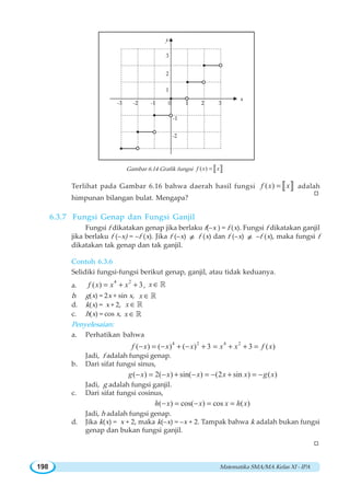 Matematika SMA/MA Kelas XI - IPA198
Gambar 6.14 Grafik fungsi § ¨( )f x x=
Terlihat pada Gambar 6.16 bahwa daerah hasil fungsi § ¨( )f x x= adalah
himpunan bilangan bulat. Mengapa?
6.3.7 Fungsi Genap dan Fungsi Ganjil
Fungsi f dikatakan genap jika berlaku f(–x ) = f (x). Fungsi f dikatakan ganjil
jika berlaku f (–x) = –f (x). Jika f (–x) ≠ f (x) dan f (–x) ≠ –f (x), maka fungsi f
dikatakan tak genap dan tak ganjil.
Contoh 6.3.6
Selidiki fungsi-fungsi berikut genap, ganjil, atau tidak keduanya.
a.
4 2
( ) 3f x x x= + + , x ∈ ¡
b. g(x) = 2x + sin x, x ∈ ¡
d. k(x) = x + 2, x ∈ ¡
c. h(x) = cos x, x ∈ ¡
Penyelesaian:
a. Perhatikan bahwa
4 2
( ) ( ) ( ) 3f x x x− = − + − + 4 2
3 ( )x x f x= + + =
Jadi, f adalah fungsi genap.
b. Dari sifat fungsi sinus,
( ) 2( ) sin( ) (2 sin ) ( )g x x x x x g x− = − + − = − + = −
Jadi, g adalah fungsi ganjil.
c. Dari sifat fungsi cosinus,
( ) cos( ) cos ( )h x x x h x− = − = =
Jadi, h adalah fungsi genap.
d. Jika k(x) = x + 2, maka k(–x) = –x + 2. Tampak bahwa k adalah bukan fungsi
genap dan bukan fungsi ganjil.
W
W
x
y
-3 -2 -1 0 1 2 3
3
2
1
-1
-2
 