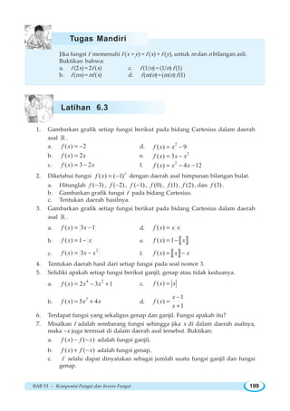 BAB VI ~ Komposisi Fungsi dan Invers Fungsi 199
Jika fungsi f memenuhi f (x + y) = f (x) + f (y), untuk m dan n bilangan asli.
Buktikan bahwa:
a. f (2x) = 2f (x) c. f (1/n) = (1/n) f (1)
b. f (nx) = nf (x) d. f(m/n)=(m/n)f(1)
1. Gambarkan grafik setiap fungsi berikut pada bidang Cartesius dalam daerah
asal ¡ .
a. ( ) 2f x = − d. 2
( ) 9f x x= −
b. ( ) 2f x x= e. 2
( ) 3f x x x= −
c. ( ) 3 2f x x= − f. 2
( ) 4 12f x x x= − −
2. Diketahui fungsi ( ) ( 1)x
f x = − dengan daerah asal himpunan bilangan bulat.
a. Hitunglah ( 3)f − , ( 2)f − , ( 1)f − , (0)f , (1)f , (2)f , dan (3)f .
b. Gambarkan grafik fungsi f pada bidang Cartesius.
c. Tentukan daerah hasilnya.
3. Gambarkan grafik setiap fungsi berikut pada bidang Cartesius dalam daerah
asal ¡ .
a. ( ) 3 1f x x= − d. ( )f x x x=
b. ( ) 1f x x= − e. § ¨( ) 1f x x= −
c.
2
( ) 3f x x x= − f. § ¨( )f x x x= −
4. Tentukan daerah hasil dari setiap fungsi pada soal nomor 3.
5. Selidiki apakah setiap fungsi berikut ganjil, genap atau tidak keduanya.
a.
4 2
( ) 2 3 1f x x x= − + c. ( )f x x=
b.
3
( ) 5 4f x x x= + d.
1
( )
1
x
f x
x
−
=
+
6. Terdapat fungsi yang sekaligus genap dan ganjil. Fungsi apakah itu?
7. Misalkan f adalah sembarang fungsi sehingga jika x di dalam daerah asalnya,
maka –x juga termuat di dalam daerah asal tersebut. Buktikan:
a. ( ) ( )f x f x− − adalah fungsi ganjil,
b. ( ) ( )f x f x+ − adalah fungsi genap,
c. f selalu dapat dinyatakan sebagai jumlah suatu fungsi ganjil dan fungsi
genap.
Tugas Mandiri
Latihan 6.3
 