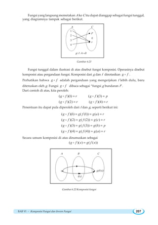 BAB VI ~ Komposisi Fungsi dan Invers Fungsi 207
Fungsi yang langsung memetakan A ke C itu dapat dianggap sebagai fungsi tunggal,
yang diagramnya tampak sebagai berikut.
Gambar 6.21
Fungsi tunggal dalam ilustrasi di atas disebut fungsi komposisi. Operasinya disebut
komposisi atau pergandaan fungsi. Komposisi dari g dan f dinotasikan g fo .
Perhatikan bahwa g fo adalah pergandaan yang mengerjakan f lebih dulu, baru
diteruskan oleh g. Fungsi g fo dibaca sebagai “fungsi g bundaran f”.
Dari contoh di atas, kita peroleh:
( )(1) ( )(3)
( )(2) ( )(4)
g f r g f p
g f r g f r
= =
= =
o o
o o
Penentuan itu dapat pula diperoleh dari f dan g, seperti berikut ini:
( )(1) ( (1)) ( )
( )(2) ( (2)) ( )
( )(3) ( (3)) ( )
( )(4) ( (4)) ( )
g f g f g a r
g f g f g c r
g f g f g b p
g f g f g a r
= = =
= = =
= = =
= = =
o
o
o
o
Secara umum komposisi di atas dirumuskan sebagai
( )( ) ( ( ))g f x g f x=o
Gambar 6.22 Komposisi fungsi
A C
1
2
3
4
p
q
r
→o :g f A B
A B C
x
f(x)
g(f(x))
 