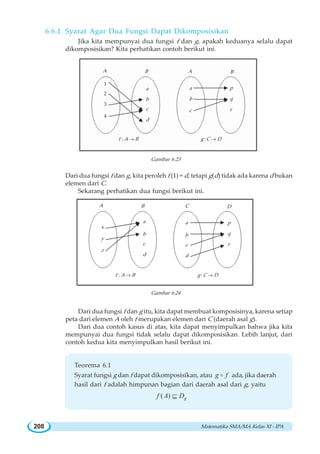 Matematika SMA/MA Kelas XI - IPA208
6.6.1 Syarat Agar Dua Fungsi Dapat Dikomposisikan
Jika kita mempunyai dua fungsi f dan g, apakah keduanya selalu dapat
dikomposisikan? Kita perhatikan contoh berikut ini.
Gambar 6.23
Dari dua fungsi f dan g, kita peroleh f (1) = d, tetapi g(d) tidak ada karena d bukan
elemen dari C.
Sekarang perhatikan dua fungsi berikut ini.
Gambar 6.24
Dari dua fungsi f dan g itu, kita dapat membuat komposisinya, karena setiap
peta dari elemen A oleh f merupakan elemen dari C (daerah asal g).
Dari dua contoh kasus di atas, kita dapat menyimpulkan bahwa jika kita
mempunyai dua fungsi tidak selalu dapat dikomposisikan. Lebih lanjut, dari
contoh kedua kita menyimpulkan hasil berikut ini.
Teorema 6.1
Syarat fungsi g dan f dapat dikomposisikan, atau g fo ada, jika daerah
hasil dari f adalah himpunan bagian dari daerah asal dari g, yaitu
( ) gf A D⊆
1
2
3
4
a
b
c
d
A B
→:f A B
A B
→:g C D
a
b
c
p
q
r
→:f A B →:g C D
A B C D
x
y
z
a
b
c
d
a
b
c
d
p
q
r
 