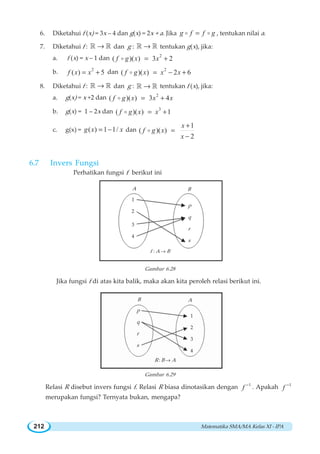 Matematika SMA/MA Kelas XI - IPA212
6. Diketahui f (x) = 3x – 4 dan g(x) = 2x + a. Jika g f f g=o o , tentukan nilai a.
7. Diketahui f : →¡ ¡ dan g : →¡ ¡ tentukan g(x), jika:
a. f (x) = x – 1 dan 2
( )( ) 3 2f g x x= +o
b. 2
( ) 5f x x= + dan 2
( )( ) 2 6f g x x x= − +o
8. Diketahui f : →¡ ¡ dan g : →¡ ¡ tentukan f (x), jika:
a. g(x) = x +2 dan 2
( )( ) 3 4f g x x x= +o
b. g(x) = 1 – 2x dan 3
( )( ) 1f g x x= +o
c. g(x) = ( ) 1 1/g x x= − dan
1
( )( )
2
x
f g x
x
+
=
−
o
6.7 Invers Fungsi
Perhatikan fungsi f berikut ini
Gambar 6.28
Jika fungsi f di atas kita balik, maka akan kita peroleh relasi berikut ini.
Gambar 6.29
Relasi R disebut invers fungsi f. Relasi R biasa dinotasikan dengan 1
f −
. Apakah 1
f −
merupakan fungsi? Ternyata bukan, mengapa?
1
2
3
4
p
q
r
s
A B
→:f A B
→:R B A
B A
1
2
3
4
p
q
r
s
 