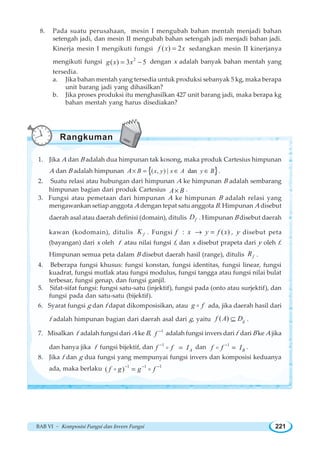BAB VI ~ Komposisi Fungsi dan Invers Fungsi 221
8. Pada suatu perusahaan, mesin I mengubah bahan mentah menjadi bahan
setengah jadi, dan mesin II mengubah bahan setengah jadi menjadi bahan jadi.
Kinerja mesin I mengikuti fungsi ( ) 2f x x= sedangkan mesin II kinerjanya
mengikuti fungsi 2
( ) 3 5g x x= − dengan x adalah banyak bahan mentah yang
tersedia.
a. Jika bahan mentah yang tersedia untuk produksi sebanyak 5 kg, maka berapa
unit barang jadi yang dihasilkan?
b. Jika proses produksi itu menghasilkan 427 unit barang jadi, maka berapa kg
bahan mentah yang harus disediakan?
1. Jika A dan B adalah dua himpunan tak kosong, maka produk Cartesius himpunan
A dan B adalah himpunan { }( , ) | danB x y x A y BA× = ∈ ∈ .
2. Suatu relasi atau hubungan dari himpunan A ke himpunan B adalah sembarang
himpunan bagian dari produk Cartesius A B× .
3. Fungsi atau pemetaan dari himpunan A ke himpunan B adalah relasi yang
mengawankan setiap anggota A dengan tepat satu anggota B. Himpunan A disebut
daerah asal atau daerah definisi (domain), ditulis fD . Himpunan B disebut daerah
kawan (kodomain), ditulis fK . Fungsi : ( )f x y f x→ = , y disebut peta
(bayangan) dari x oleh f atau nilai fungsi f, dan x disebut prapeta dari y oleh f.
Himpunan semua peta dalam B disebut daerah hasil (range), ditulis fR .
4. Beberapa fungsi khusus: fungsi konstan, fungsi identitas, fungsi linear, fungsi
kuadrat, fungsi mutlak atau fungsi modulus, fungsi tangga atau fungsi nilai bulat
terbesar, fungsi genap, dan fungsi ganjil.
5. Sifat-sifat fungsi: fungsi satu-satu (injektif), fungsi pada (onto atau surjektif), dan
fungsi pada dan satu-satu (bijektif).
6. Syarat fungsi g dan f dapat dikomposisikan, atau g fo ada, jika daerah hasil dari
f adalah himpunan bagian dari daerah asal dari g, yaitu ( ) gf A D⊆ .
7. Misalkan f adalah fungsi dari A ke B, 1
f −
adalah fungsi invers dari f dari B ke A jika
dan hanya jika f fungsi bijektif, dan 1
Af f I−
=o dan 1
Bf f I−
=o .
8. Jika f dan g dua fungsi yang mempunyai fungsi invers dan komposisi keduanya
ada, maka berlaku 1 1 1
( )f g g f− − −
=o o
Rangkuman
 