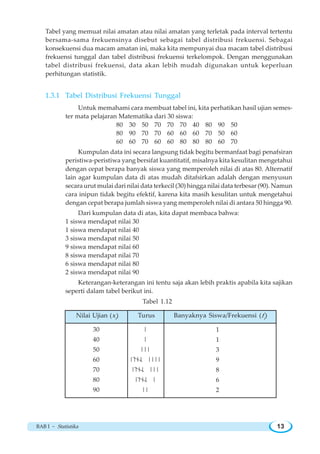 BAB I ~ Statistika 13
Tabel yang memuat nilai amatan atau nilai amatan yang terletak pada interval tertentu
bersama-sama frekuensinya disebut sebagai tabel distribusi frekuensi. Sebagai
konsekuensi dua macam amatan ini, maka kita mempunyai dua macam tabel distribusi
frekuensi tunggal dan tabel distribusi frekuensi terkelompok. Dengan menggunakan
tabel distribusi frekuensi, data akan lebih mudah digunakan untuk keperluan
perhitungan statistik.
1.3.1 Tabel Distribusi Frekuensi Tunggal
Untuk memahami cara membuat tabel ini, kita perhatikan hasil ujian semes-
ter mata pelajaran Matematika dari 30 siswa:
80 30 50 70 70 70 40 80 90 50
80 90 70 70 60 60 60 70 50 60
60 60 70 60 60 80 80 80 60 70
Kumpulan data ini secara langsung tidak begitu bermanfaat bagi penafsiran
peristiwa-peristiwa yang bersifat kuantitatif, misalnya kita kesulitan mengetahui
dengan cepat berapa banyak siswa yang memperoleh nilai di atas 80. Alternatif
lain agar kumpulan data di atas mudah ditafsirkan adalah dengan menyusun
secara urut mulai dari nilai data terkecil (30) hingga nilai data terbesar (90). Namun
cara inipun tidak begitu efektif, karena kita masih kesulitan untuk mengetahui
dengan cepat berapa jumlah siswa yang memperoleh nilai di antara 50 hingga 90.
Dari kumpulan data di atas, kita dapat membaca bahwa:
1 siswa mendapat nilai 30
1 siswa mendapat nilai 40
3 siswa mendapat nilai 50
9 siswa mendapat nilai 60
8 siswa mendapat nilai 70
6 siswa mendapat nilai 80
2 siswa mendapat nilai 90
Keterangan-keterangan ini tentu saja akan lebih praktis apabila kita sajikan
seperti dalam tabel berikut ini.
Tabel 1.12
30
40
50
60
70
80
90
Nilai Ujian (xi
) Turus Banyaknya Siswa/Frekuensi (fi
)
|
|
|||
|||| ||||
|||| |||
|||| |
||
1
1
3
9
8
6
2
 