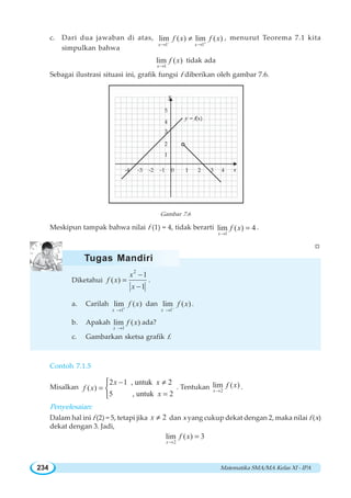 Matematika SMA/MA Kelas XI - IPA234
c. Dari dua jawaban di atas,
1 1
lim ( ) lim ( )
x x
f x f x− +
→ →
≠ , menurut Teorema 7.1 kita
simpulkan bahwa
1
lim ( )
x
f x
→
tidak ada
Sebagai ilustrasi situasi ini, grafik fungsi f diberikan oleh gambar 7.6.
Gambar 7.6
Meskipun tampak bahwa nilai f (1) = 4, tidak berarti
1
lim ( ) 4
x
f x
→
= .
Diketahui
2
1
( )
1
x
f x
x
−
=
−
.
a. Carilah
1
lim ( )
x
f x+
→
dan
1
lim ( )
x
f x−
→
.
b. Apakah
1
lim ( )
x
f x
→
ada?
c. Gambarkan sketsa grafik f.
Contoh 7.1.5
Misalkan
2 1 , untuk 2
( )
5 , untuk 2
x x
f x
x
− ≠
=
=
⎧
⎨
⎩
. Tentukan 2
lim ( )
x
f x
→
.
Penyelesaian:
Dalam hal ini f (2) = 5, tetapi jika 2x ≠ dan x yang cukup dekat dengan 2, maka nilai f (x)
dekat dengan 3. Jadi,
2
lim ( ) 3
x
f x
→
=
W
y
5
4
3
1
2
-4 -3 -2 -1 0 1 2 3 4 x
y = f(x)
Tugas Mandiri
 