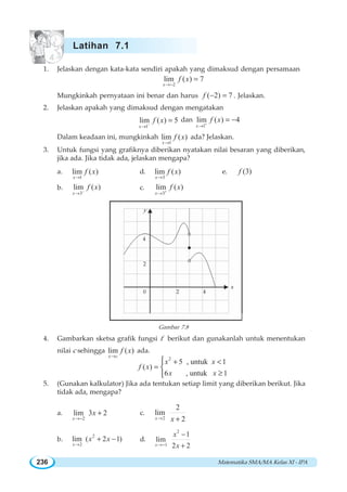 Matematika SMA/MA Kelas XI - IPA236
1. Jelaskan dengan kata-kata sendiri apakah yang dimaksud dengan persamaan
2
lim ( ) 7
x
f x
→−
=
Mungkinkah pernyataan ini benar dan harus ( 2) 7f − = . Jelaskan.
2. Jelaskan apakah yang dimaksud dengan mengatakan
1
lim ( ) 5
x
f x−
→
= dan
1
lim ( ) 4
x
f x+
→
= −
Dalam keadaan ini, mungkinkah
1
lim ( )
x
f x
→
ada? Jelaskan.
3. Untuk fungsi yang grafiknya diberikan nyatakan nilai besaran yang diberikan,
jika ada. Jika tidak ada, jelaskan mengapa?
a.
1
lim ( )
x
f x
→
d.
3
lim ( )
x
f x
→
e. (3)f
b.
3
lim ( )
x
f x−
→
c.
3
lim ( )
x
f x+
→
Gambar 7.8
4. Gambarkan sketsa grafik fungsi f berikut dan gunakanlah untuk menentukan
nilai c sehingga lim ( )
x c
f x
→
ada.
2
5 , untuk 1
( )
6 , untuk 1
x x
f x
x x
+ 
=
≥
⎧
⎨
⎩
5. (Gunakan kalkulator) Jika ada tentukan setiap limit yang diberikan berikut. Jika
tidak ada, mengapa?
a.
2
lim 3 2
x
x
→−
+ c.
2
2
lim
2x x→ +
b.
2
2
lim ( 2 1)
x
x x
→
+ − d.
2
1
1
lim
2 2x
x
x→−
−
+
4
2
0 2 4
y
x
Latihan 7.1
 