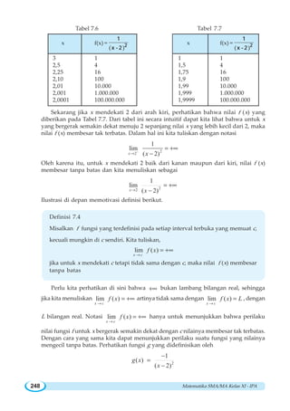 Matematika SMA/MA Kelas XI - IPA248
Tabel 7.6 Tabel 7.7
Sekarang jika x mendekati 2 dari arah kiri, perhatikan bahwa nilai f (x) yang
diberikan pada Tabel 7.7. Dari tabel ini secara intuitif dapat kita lihat bahwa untuk x
yang bergerak semakin dekat menuju 2 sepanjang nilai x yang lebih kecil dari 2, maka
nilai f (x) membesar tak terbatas. Dalam hal ini kita tuliskan dengan notasi
2
2
1
lim
( 2)x x−
→
= +∞
−
Oleh karena itu, untuk x mendekati 2 baik dari kanan maupun dari kiri, nilai f (x)
membesar tanpa batas dan kita menuliskan sebagai
22
1
lim
( 2)x x→
= +∞
−
Ilustrasi di depan memotivasi definisi berikut.
Definisi 7.4
Misalkan f fungsi yang terdefinisi pada setiap interval terbuka yang memuat c,
kecuali mungkin di c sendiri. Kita tuliskan,
lim ( )
x c
f x
→
= +∞
jika untuk x mendekati c tetapi tidak sama dengan c, maka nilai f (x) membesar
tanpa batas
Perlu kita perhatikan di sini bahwa +∞ bukan lambang bilangan real, sehingga
jika kita menuliskan lim ( )
x c
f x
→
= +∞ artinya tidak sama dengan lim ( )
x c
f x L
→
= , dengan
L bilangan real. Notasi lim ( )
x c
f x
→
= +∞ hanya untuk menunjukkan bahwa perilaku
nilai fungsi f untuk x bergerak semakin dekat dengan c nilainya membesar tak terbatas.
Dengan cara yang sama kita dapat menunjukkan perilaku suatu fungsi yang nilainya
mengecil tanpa batas. Perhatikan fungsi g yang didefinisikan oleh
2
1
( )
( 2)
g x
x
−
=
−
x fx =
( )2
1
x -2
x fx =
( )2
1
x -2
3 1 1 1
2,5 4 1,5 4
2,25 16 1,75 16
2,10 100 1,9 100
2,01 10.000 1,99 10.000
2,001 1.000.000 1,999 1.000.000
2,0001 100.000.000 1,9999 100.000.000
 