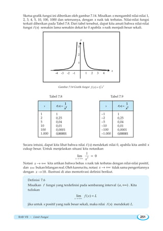 BAB VII ~ Limit Fungsi 251
Sketsa grafik fungsi ini diberikan oleh gambar 7.14. Misalkan x mengambil nilai-nilai 1,
2, 3, 4, 5, 10, 100, 1000 dan seterusnya, dengan x naik tak terbatas. Nilai-nilai fungsi
terkait diberikan pada Tabel 7.8. Dari tabel tersebut, dapat kita amati bahwa nilai-nilai
fungsi f (x) semakin lama semakin dekat ke 0 apabila x naik menjadi besar sekali.
-4 -3 -2 -1 1 2 3 4
x
1
2
3
y
Gambar 7.14 Grafik fungsi 2
( ) 1f x x=
Tabel 7.8 Tabel 7.9
Secara intuisi, dapat kita lihat bahwa nilai f (x) mendekati nilai 0, apabila kita ambil x
cukup besar. Untuk menjelaskan situasi kita notasikan
2
1
lim 0
x x→ +∞
=
Notasi x → +∞ kita artikan bahwa bebas x naik tak terbatas dengan nilai-nilai positif,
dan +∞ bukan bilangan real. Oleh karena itu, notasi x → +∞ tidak sama pengertiannya
dengan 10x → . Ilustrasi di atas memotivasi definisi berikut.
Definisi 7.6
Misalkan f fungsi yang terdefinisi pada sembarang interval ( , )a +∞ . Kita
tuliskan
lim ( )
x
f x L
→ +∞
=
jika untuk x positif yang naik besar sekali, maka nilai f (x) mendekati L.
x
1
2
5
10
100
1.000
1
0,25
0,04
0,01
0,0001
0,000001
2 
1
f x
x
= x
–1
–2
–5
–10
–100
–1.000
1
0,25
0,04
0,01
0,0001
0,000001
2 
1
f x
x
=
 