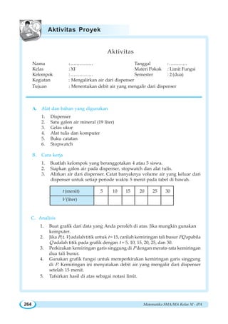 Matematika SMA/MA Kelas XI - IPA264
Aktivitas
Nama :…………… Tanggal :…………
Kelas : XI Materi Pokok : Limit Fungsi
Kelompok :…………… Semester : 2 (dua)
Kegiatan : Mengalirkan air dari dispenser
Tujuan : Menentukan debit air yang mengalir dari dispenser
A. Alat dan bahan yang digunakan
1. Dispenser
2. Satu galon air mineral (19 liter)
3. Gelas ukur
4. Alat tulis dan komputer
5. Buku catatan
6. Stopwatch
B. Cara kerja
1. Buatlah kelompok yang beranggotakan 4 atau 5 siswa.
2. Siapkan galon air pada dispenser, stopwatch dan alat tulis.
3. Alirkan air dari dispenser. Catat banyaknya volume air yang keluar dari
dispenser untuk setiap periode waktu 5 menit pada tabel di bawah.
C. Analisis
1. Buat grafik dari data yang Anda peroleh di atas. Jika mungkin gunakan
komputer.
2. Jika P(t, V) adalah titik untuk t = 15, carilah kemiringan tali busur PQ apabila
Q adalah titik pada grafik dengan t = 5, 10, 15, 20, 25, dan 30.
3. Perkirakan kemiringan garis singgung di P dengan merata-rata kemiringan
dua tali busur.
4. Gunakan grafik fungsi untuk memperkirakan kemiringan garis singgung
di P. Kemiringan ini menyatakan debit air yang mengalir dari dispenser
setelah 15 menit.
5. Tafsirkan hasil di atas sebagai notasi limit.
Aktivitas Proyek
t menit 5 10 15 20 25 30
V liter
 
