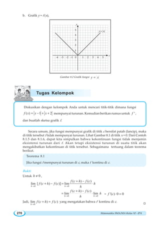 Matematika SMA/MA Kelas XI - IPA270
b. Grafik y = f (x),
Gambar 8.2 Grafik fungsi y x=
Diskusikan dengan kelompok Anda untuk mencari titik-titik dimana fungsi
( ) 1 2f x x x= − + + mempunyai turunan. Kemudian berikan rumus untuk 'f ,
dan buatlah sketsa grafik f.
Secara umum, jika fungsi mempunyai grafik di titik c bersifat patah (lancip), maka
di titik tersebut f tidak mempunyai turunan. Lihat Gambar 8.1 di titik x = 0. Dari Contoh
8.1.5 dan 8.1.6, dapat kita simpulkan bahwa kekontinuan fungsi tidak menjamin
eksistensi turunan dari f. Akan tetapi eksistensi turunan di suatu titik akan
mengakibatkan kekontinuan di titik tersebut. Sebagaimana tertuang dalam teorema
berikut.
Teorema 8.1
Jika fungsi f mempunyai turunan di c, maka f kontinu di c.
Bukti:
Untuk 0h ≠ ,
0 0
( ) ( )
lim [ ( ) ( )] lim
h h
f c h f c
f c h f c h
h→ →
+ −
+ − = ⋅
0 0
( ) ( )
lim lim
h h
f c h f c
h
h→ →
+ −
= ⋅ = '( ) 0 0f c ⋅ =
Jadi,
0
lim ( ) ( )
h
f c h f c
→
+ = yang mengatakan bahwa f kontinu di c.
W
y
5
4
3
2
1
-4 -3 -2 -1 0 1 2 3 4 5
x
=y x
Tugas Kelompok
 