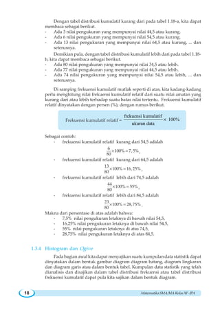 MatematikaSMA/MAKelasXI-IPA18
Dengan tabel distribusi kumulatif kurang dari pada tabel 1.18-a, kita dapat
membaca sebagai berikut.
- Ada 3 nilai pengukuran yang mempunyai nilai 44,5 atau kurang.
- Ada 6 nilai pengukuran yang mempunyai nilai 54,5 atau kurang.
- Ada 13 nilai pengukuran yang mempunyai nilai 64,5 atau kurang, ... dan
seterusnya.
Demikian pula, dengan tabel distribusi kumulatif lebih dari pada tabel 1.18-
b, kita dapat membaca sebagai berikut.
- Ada 80 nilai pengukuran yang mempunyai nilai 34,5 atau lebih.
- Ada 77 nilai pengukuran yang mempunyai nilai 44,5 atau lebih.
- Ada 74 nilai pengukuran yang mempunyai nilai 54,5 atau lebih, ... dan
seterusnya.
Di samping frekuensi kumulatif mutlak seperti di atas, kita kadang-kadang
perlu menghitung nilai frekuensi kumulatif relatif dari suatu nilai amatan yang
kurang dari atau lebih terhadap suatu batas nilai tertentu. Frekuensi kumulatif
relatif dinyatakan dengan persen (%), dengan rumus berikut.
Frekuensi kumulatif relatif =
frekuensi kumulatif
100%
ukuran data
×
Sebagai contoh:
- frekuensi kumulatif relatif kurang dari 54,5 adalah
6
100% 7,5%
80
× = ,
- frekuensi kumulatif relatif kurang dari 64,5 adalah
13
100% 16,25%
80
× = ,
- frekuensi kumulatif relatif lebih dari 74,5 adalah
44
100% 55%
80
× = ,
- frekuensi kumulatif relatif lebih dari 84,5 adalah
23
100% 28,75%
80
× = .
Makna dari persentase di atas adalah bahwa:
- 7,5% nilai pengukuran letaknya di bawah nilai 54,5,
- 16,25% nilai pengukuran letaknya di bawah nilai 54,5,
- 55% nilai pengukuran letaknya di atas 74,5,
- 28,75% nilai pengukuran letaknya di atas 84,5.
1.3.4 Histogram dan Ogive
Pada bagian awal kita dapat menyajikan suatu kumpulan data statistik dapat
dinyatakan dalam bentuk gambar diagram diagram batang, diagram lingkaran
dan diagram garis atau dalam bentuk tabel. Kumpulan data statistik yang telah
dianalisis dan disajikan dalam tabel distribusi frekuensi atau tabel distribusi
frekuensi kumulatif dapat pula kita sajikan dalam bentuk diagram.
 
