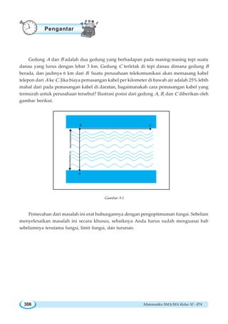 Matematika SMA/MA Kelas XI - IPA306
Gedung A dan B adalah dua gedung yang berhadapan pada masing-masing tepi suatu
danau yang lurus dengan lebar 3 km. Gedung C terletak di tepi danau dimana gedung B
berada, dan jauhnya 6 km dari B. Suatu perusahaan telekomunikasi akan memasang kabel
telepon dari A ke C. Jika biaya pemasangan kabel per kilometer di bawah air adalah 25% lebih
mahal dari pada pemasangan kabel di daratan, bagaimanakah cara pemasangan kabel yang
termurah untuk perusahaan tersebut? Ilustrasi posisi dari gedung A, B, dan C diberikan oleh
gambar berikut.
Gambar 9.1
Pemecahan dari masalah ini erat hubungannya dengan pengoptimuman fungsi. Sebelum
menyelesaikan masalah ini secara khusus, sebaiknya Anda harus sudah menguasai bab
sebelumnya terutama fungsi, limit fungsi, dan turunan.
Pengantar
B C
A
3
 