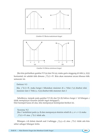 BAB IX ~ Nilai Ekstrim Fungsi dan Membuat Grafik Fungsi 311
Gambar 9.5 Sketsa maksimum fungsi
Gambar 9.6 Sketsa minimum fungsi
Jika kita perhatikan gambar 9.5 (a) dan 9.6 (a), maka garis singgung di titik (c, f(c))
horisontal; ini adalah titik dimana '( ) 0f c = . Kita akan menamai secara khusus titik
semacam ini.
Definisi 9.3
Jika '( ) 0f c = , maka fungsi f dikatakan stasioner di c. Nilai f (c) disebut nilai
stasioner dari f. Titik (c, f (c)) disebut titik stasioner dari f.
Sebaliknya, tampak pada gambar 9.5 (b) dan 9.6 (b) bahwa fungsi f di bilangan c
tidak mempunyai turunan (masih ingat mengapa?).
Dari keempat kasus di atas, kita mempunyai kesimpulan berikut ini.
Teorema 9.2
Jika f terdefinisi pada (a, b) dan mempunyai ekstrim relatif di c, a  c  b, maka
'( ) 0f c = atau '( )f c tidak ada.
Bilangan c di dalam daerah asal f sehingga '( ) 0f c = atau '( )f c tidak ada kita
sebut sebagai bilangan kritis.
a c b x a c b x
(a) (b)
 