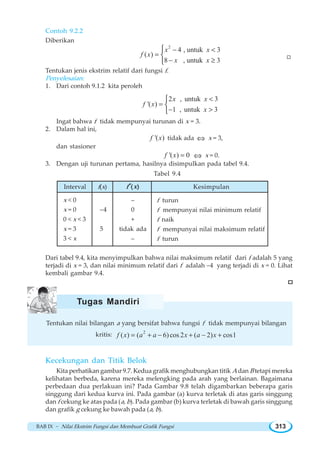 BAB IX ~ Nilai Ekstrim Fungsi dan Membuat Grafik Fungsi 313
Contoh 9.2.2
Diberikan
2
4 , untuk 3
( )
8 , untuk 3
x x
f x
x x
− 
=
− ≥
⎧
⎨
⎩
Tentukan jenis ekstrim relatif dari fungsi f.
Penyelesaian:
1. Dari contoh 9.1.2 kita peroleh
2 , untuk 3
'( )
1 , untuk 3
x x
f x
x

=
− 
⎧
⎨
⎩
Ingat bahwa f tidak mempunyai turunan di x = 3.
2. Dalam hal ini,
'( )f x tidak ada ⇔ x = 3,
dan stasioner
'( ) 0f x = ⇔ x = 0.
3. Dengan uji turunan pertama, hasilnya disimpulkan pada tabel 9.4.
Tabel 9.4
Dari tabel 9.4, kita menyimpulkan bahwa nilai maksimum relatif dari f adalah 5 yang
terjadi di x = 3, dan nilai minimum relatif dari f adalah –4 yang terjadi di x = 0. Lihat
kembali gambar 9.4.
Tentukan nilai bilangan a yang bersifat bahwa fungsi f tidak mempunyai bilangan
kritis: 2
( ) ( 6)cos 2 ( 2) cos1f x a a x a x= + − + − +
Kecekungan dan Titik Belok
Kita perhatikan gambar 9.7. Kedua grafik menghubungkan titik A dan B tetapi mereka
kelihatan berbeda, karena mereka melengking pada arah yang berlainan. Bagaimana
perbedaan dua perlakuan ini? Pada Gambar 9.8 telah digambarkan beberapa garis
singgung dari kedua kurva ini. Pada gambar (a) kurva terletak di atas garis singgung
dan f cekung ke atas pada (a, b). Pada gambar (b) kurva terletak di bawah garis singgung
dan grafik g cekung ke bawah pada (a, b).
W
Interval Kesimpulan f x′
x  0
x = 0
0  x  3
x = 3
3  x
–
0
+
tidak ada
–
f turun
f mempunyai nilai minimum relatif
f naik
f mempunyai nilai maksimum relatif
f turun
fx
–4
5
Tugas Mandiri
 