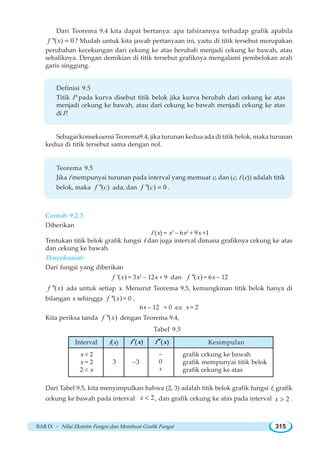 BAB IX ~ Nilai Ekstrim Fungsi dan Membuat Grafik Fungsi 315
Dari Teorema 9.4 kita dapat bertanya: apa tafsirannya terhadap grafik apabila
''( ) 0f x = ? Mudah untuk kita jawab pertanyaan ini, yaitu di titik tersebut merupakan
perubahan kecekungan dari cekung ke atas berubah menjadi cekung ke bawah, atau
sebaliknya. Dengan demikian di titik tersebut grafiknya mengalami pembelokan arah
garis singgung.
Definisi 9.5
Titik P pada kurva disebut titik belok jika kurva berubah dari cekung ke atas
menjadi cekung ke bawah, atau dari cekung ke bawah menjadi cekung ke atas
diP.
Sebagai konsekuensi Teorema9.4, jika turunan kedua ada di titik belok, maka turunan
kedua di titik tersebut sama dengan nol.
Teorema 9.5
Jika f mempunyai turunan pada interval yang memuat c, dan (c, f (c)) adalah titik
belok, maka ''( )f c ada, dan ''( ) 0f c = .
Contoh 9.2.3
Diberikan
f (x) = x3
– 6x2
+ 9x +1
Tentukan titik belok grafik fungsi f dan juga interval dimana grafiknya cekung ke atas
dan cekung ke bawah.
Penyelesaian:
Dari fungsi yang diberikan
'( )f x = 3x2
– 12x + 9 dan ''( )f x = 6x – 12
''( )f x ada untuk setiap x. Menurut Teorema 9.5, kemungkinan titik belok hanya di
bilangan x sehingga ''( )f x = 0 ,
6x – 12 = 0 ⇔ x = 2
Kita periksa tanda ''( )f x dengan Teorema 9.4,
Tabel 9.5
Dari Tabel 9.5, kita menyimpulkan bahwa (2, 3) adalah titik belok grafik fungsi f, grafik
cekung ke bawah pada interval 2x  , dan grafik cekung ke atas pada interval 2x  .
Interval Kesimpulan f x′
x  2
x = 2
2  x
–3
grafik cekung ke bawah
grafik mempunyai titik belok
grafik cekung ke atas
fx
3
 f x′′
–
0
+
 