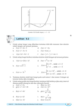 BAB IX ~ Nilai Ekstrim Fungsi dan Membuat Grafik Fungsi 317
Gambar 9.10 Grafik fungsi y = x3
– 3x2
1. Untuk setiap fungsi yang diberikan tentukan titik-titik stasioner dan ekstrim
relatif dengan uji turunan pertama.
a. f (x) = x2
+ 4x – 3 d. f (x) = x4
+ 4x
b. f (x) = x3
– 3x + 2 e. f (x) = 4 sin 1
2 x
c. f (x) = 2x3
– 9x2
+ 2 f f (x) = 1
5 x5
– 5
3 x 3
+ 4x + 1
2. Untuk setiap fungsi berikut, tentukan ekstrim relatif dengan uji turunan pertama.
a. f (x) = (x + 2)2
(x – 1)2
d. f (x) =
2
3
x (x – 1)2
b. f (x) = x 3 x− e. 2
2 9 , untuk 2
( )
1 , untuk 2
x x
f x
x x
+ ≤ −
=
+  −
⎧
⎨
⎩
c. f (x) = x –
1
3
3x f.
2
2
4 ( 5) , untuk 4
( )
12 ( 1) , untuk 4
x x
f x
x x
− + ≤ −
=
− + ≥ −
⎧
⎨
⎩
3. Tentukan ekstrim relatif dari fungsi pada soal nomor 1 dan nomor 2 dengan uji
turunan kedua (jika mungkin).
4. Untuk setiap grafik dari fungsi berikut, tentukan titik beloknya (jika ada), interval
dimana grafik cekung ke atas dan cekung ke bawah
a. f (x) = x3
+ 9x f. H(x) = (x + 2)1/3
b. g(x) = x3
– 6x2
+ 20 g. f (x) = (x – 1)1/3
c. h(x) = x4
– 8x3
h. g(x) = 2
( 3)
2
+x
d. F(x) = (x + 2)3
i. h(x) = 2
( 4)+x
x
e. G(x) = (x – 1)3
j. G(x) = 2 cos 3x
16
14
12
10
8
6
4
2
-1
-2
-1 1 2 3 4
y
x
y = x3
– 3x2
Latihan 9.2
 