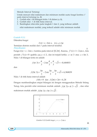 Matematika SMA/MA Kelas XI - IPA320
Metode Interval Tertutup
Untuk mencari nilai maksimum dan minimum mutlak suatu fungsi kontinu f
pada interval tertutup [a, b]:
1. Carilah nilai f di bilangan kritis f di dalam (a, b),
2. Carilah nilai f di titik batas interval,
3. Bandingkan nilai-nilai pada langkah 1 dan 2, yang terbesar adalah
nilai maksimum mutlak; yang terkecil adalah nilai minimum mutlak
Contoh 9.3.1
Diketahui fungsi
f (x) = x – 2sin x, 0 2x π≤ ≤
Tentukan ekstrim mutlak dari f pada interval tersebut.
Penyelesaian:
Fungsi f(x) = x – 2sin x kontinu pada interval [0,2 ]π . Karena, '( ) 1 2cosf x x= − , kita
peroleh '( ) 0f x = apabila cos 1 2x = , dan ini terjadi ketika 3x π= atau 5 3x π= .
Nilai f di bilangan kritis ini adalah
( 3) 2sin 3 0,684853
3 3 3
f
π π π
π = − = − = −
dan
5 5 5
(5 3) 2sin 3 6,968039
3 3 3
f
π π π
π = − = + =
Nilai f di titik batas interval adalah
(0) 0f = dan (2 ) 2 6,28f π π= =
Dengan membandingkan empat bilangan ini dengan menggunakan Metode Selang
Tutup, kita peroleh nilai minimum mutlak adalah ( 3) 3 3f π π= − , dan nilai
maksimum mutlak adalah (5 3) 5 3 3f π π= + .
-1 1 2 3 4 5 6 7
x
2
4
6
8
y
2 siny x x= −
Gambar 9.12 Grafik fungsi 2 siny x x= −
W
 