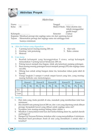 Matematika SMA/MA Kelas XI - IPA336
Aktivitas
Nama :…………… Tanggal :…………
Kelas : XI Materi Pokok : Nilai ekstrim dan
teknik menggambar
grafik fungsi
Kelompok: …………… Semester : 2 (dua)
Kegiatan: Membuat persegi dan segitiga sama sisi dari sepotong kawat
Tujuan : Menentukan persegi dan segitiga sama sisi sehingga total
luasnya minimum
A. Alat dan bahan yang digunakan
1. 5 potong kawat masing-masing 200 cm 4. Alat tuils
2. Gunting / alat pemotong 5. Buku catatan
3. Meteran
B. Cara kerja
1. Buatlah kelompok yang beranggotakan 5 siswa, setiap kelompok
menyediakan 5 potong kawat berukuran 200 cm.
2. Potong kawat menjadi dua bagian, tidak ada ketentuan panjang potongan.
3. Buat masing-masing potongan kawat menjadi persegi (PS) dan segitiga sama
sisi (SS).
4. Hitung luas untuk setiap bangun datar itu, kemudian isikan pada tabel di
bawah.
5. Ulangi langkah 2 sampai 4 untuk empat kawat yang lain, yang masing-
masing berbeda cara memotongnya.
C. Analisis
1. Dari data yang Anda peroleh di atas, manakah yang memberikan total luas
minimum.
2. Jika diambil satu potong kawat 200 cm, dan x cm yang dipotong untuk dibuat
persegi, berapakah kawat yang dibuat untuk segitiga sama sisi?
3. Nyatakan luas masing-masing bidang datar dalam x.
4. Misalkan L menyatakan total luas dari kedua bidang datar itu, apakah daerah
asal fungsi L?
5. Dengan Uji Turunan Pertama, tentukan nilai x yang menyebabkan L minimum.
6. Manakah hasil percobaan Anda di atas yang mendekati L untuk nilai x
tersebut?
Aktivitas Proyek
Kawat I Kawat II Kawat III Kawat IV Kawat V
PS1
SS1
PS2
SS2
PS3
SS3
PS4
SS4
PS5
SS5
Sisi
Luas
 