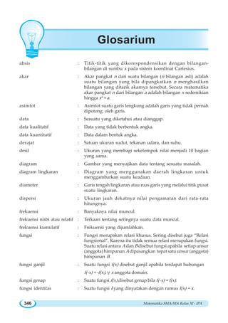 Matematika SMA/MA Kelas XI - IPA346
absis : Titik-titik yang dikorespondensikan dengan bilangan-
bilangan di sumbu x pada sistem koordinat Cartesius.
akar : Akar pangkat n dari suatu bilangan (n bilangan asli) adalah
suatu bilangan yang bila dipangkatkan n menghasilkan
bilangan yang ditarik akarnya tersebut. Secara matematika
akar pangkat n dari bilangan a adalah bilangan x sedemikian
hingga xn
= a.
asimtot : Asimtot suatu garis lengkung adalah garis yang tidak pernah
dipotong oleh garis.
data : Sesuatu yang diketahui atau dianggap.
data kualitatif : Data yang tidak berbentuk angka.
data kuantitatif : Data dalam bentuk angka.
derajat : Satuan ukuran sudut, tekanan udara, dan suhu.
desil : Ukuran yang membagi sekelompok nilai menjadi 10 bagian
yang sama.
diagram : Gambar yang menyajikan data tentang sesuatu masalah.
diagram lingkaran : Diagram yang menggunakan daerah lingkaran untuk
menggambarkan suatu keadaan.
diameter : Garis tengah lingkaran atau ruas garis yang melalui titik pusat
suatu lingkaran.
dispersi : Ukuran jauh dekatnya nilai pengamatan dari rata-rata
hitungnya.
frekuensi : Banyaknya nilai muncul.
frekuensi nisbi atau relatif : Terkaan tentang seringnya suatu data muncul.
frekuensi kumulatif : Frekuensi yang dijumlahkan.
fungsi : Fungsi merupakan relasi khusus. Sering disebut juga “Relasi
fungsional”. Karena itu tidak semua relasi merupakan fungsi.
Suatu relasi antara A dan B disebut fungsi apabila setiap unsur
(anggota) himpunan A dipasangkan tepat satu unsur (anggota)
himpunan B.
fungsi ganjil : Suatu fungsi f(x) disebut ganjil apabila terdapat hubungan
f(-x) = -f(x), ∀ x anggota domain.
fungsi genap : Suatu fungsi f(x) disebut genap bila f(-x) = f(x).
fungsi identitas : Suatu fungsi I yang dinyatakan dengan rumus I(x) = x.
Glosarium
 