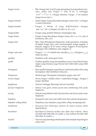 Glosarium 347
fungsi invers : Bila f fungsi dari A ke B yang merupakan korespondensi satu-
satu, maka ada fungsi f-1
dari B ke A sehingga
1 1- -
= o f = If o f f , I fungsi identitas. Fungsi 1-
f ini disebut
fungsi invers dari f.
fungsi konstan : Suatu fungsi f yang dinyatakan dengan rumus f(x) = a, dengan
a suatu konstanta.
fungsi kuadrat : Fungsi f dalam R yang didefinisikan dengan
2
f(x) = ax + bx + c, dengan a, b, dan c ∈ R, 0a ≠ .
fungsi kubik : Fungsi yang peubah bebasnya berpangkat tiga.
fungsi linear : Fungsi f yang dinyatakan dengan rumus f(x) = ax + b, a dan b
konstanta, dan a ≠ 0.
fungsi onto : Bila A dan B himpunan-himpunan, maka pemetaan A kepada
B adalah fungsi onto, yaitu memasangkan setiap anggota A
kepada anggota B, di mana setiap anggota B merupakan
bayangan dari sedikitnya satu anggota A.
fungsi satu-satu : Fungsi :f A B→ adalah satu-satu jika a1
, a2 ∈A dengan a1 ≠ a2
maka f(a1
) f(a2
).
gradien : Koefisien arah suatu garis lurus.
grafik : Gambar-gambar yang menunjukkan secara visual data berupa
angka yang biasanya juga berasal dari tabel-tabel yang telah
dibuat.
histogram : Jenis grafik batangan yang khusus untuk penyajian data yang
merupakan tabel distribusi frekuensi.
himpunan : Disebut juga “Kumpulan, kelompok, gugus, atau set”.
invers fungsi : Invers fungsi f adalah relasi r sedemikian hingga , dengan I
fungsi identitas.
jangkauan : Ukuran tertinggi dikurangi ukuran terendah.
jari-jari lingkaran : Semua ruas garis antara pusat dan sembarang titik pada
lingkaran.
juring : Daerah yang dibatasi oleh 2 jari-jari dan satu busur pada suatu
lingkaran.
kejadian : Kumpulan dari satu atau lebih hasil dari sebuah eksperimen.
kejadian saling bebas : Terjadinya dua kejadian yang tidak saling mempengaruhi.
kombinasi : Susunan dari beberapa elemen di mana urutan tidak
diperhatikan.
koordinat : Koordinat Cartesius terdiri atas absis dan ordinat. Absis
diwakili oleh titik-titik di sumbu x, dan ordinat diwakili oleh
titik-titik di sumbu y.
kuartil : Ukuran yang membagi sekelompok nilai menjadi empat bagian
yang sama.
 