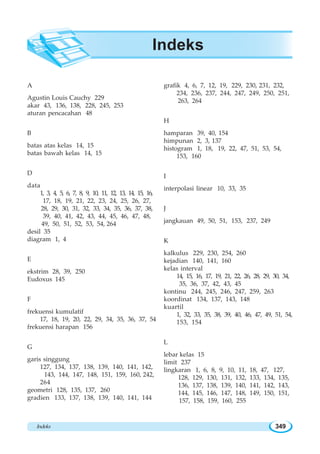 Indeks 349
A
Agustin Louis Cauchy 229
akar 43, 136, 138, 228, 245, 253
aturan pencacahan 48
B
batas atas kelas 14, 15
batas bawah kelas 14, 15
D
data
1, 3, 4, 5, 6, 7, 8, 9, 10, 11, 12, 13, 14, 15, 16,
17, 18, 19, 21, 22, 23, 24, 25, 26, 27,
28, 29, 30, 31, 32, 33, 34, 35, 36, 37, 38,
39, 40, 41, 42, 43, 44, 45, 46, 47, 48,
49, 50, 51, 52, 53, 54, 264
desil 35
diagram 1, 4
E
ekstrim 28, 39, 250
Eudoxus 145
F
frekuensi kumulatif
17, 18, 19, 20, 22, 29, 34, 35, 36, 37, 54
frekuensi harapan 156
G
garis singgung
127, 134, 137, 138, 139, 140, 141, 142,
143, 144, 147, 148, 151, 159, 160, 242,
264
geometri 128, 135, 137, 260
gradien 133, 137, 138, 139, 140, 141, 144
grafik 4, 6, 7, 12, 19, 229, 230, 231, 232,
234, 236, 237, 244, 247, 249, 250, 251,
263, 264
H
hamparan 39, 40, 154
himpunan 2, 3, 137
histogram 1, 18, 19, 22, 47, 51, 53, 54,
153, 160
I
interpolasi linear 10, 33, 35
J
jangkauan 49, 50, 51, 153, 237, 249
K
kalkulus 229, 230, 254, 260
kejadian 140, 141, 160
kelas interval
14, 15, 16, 17, 19, 21, 22, 26, 28, 29, 30, 34,
35, 36, 37, 42, 43, 45
kontinu 244, 245, 246, 247, 259, 263
koordinat 134, 137, 143, 148
kuartil
1, 32, 33, 35, 38, 39, 40, 46, 47, 49, 51, 54,
153, 154
L
lebar kelas 15
limit 237
lingkaran 1, 6, 8, 9, 10, 11, 18, 47, 127,
128, 129, 130, 131, 132, 133, 134, 135,
136, 137, 138, 139, 140, 141, 142, 143,
144, 145, 146, 147, 148, 149, 150, 151,
157, 158, 159, 160, 255
Indeks
 