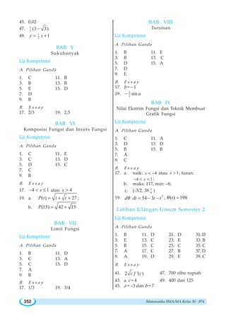 Matematika SMA/MA Kelas XI - IPA352
45. 0,02
47. 1
2 (3 3)−
49. 1
2 1y x= +
BAB V
Sukubanyak
Uji Kompetensi
A. Pilihan Ganda
1. C 11. B
3. B 13. B
5. E 15. D
7. D
9. B
B. E s s a y
17. 2/3 19. 2,5
BAB VI
Komposisi Fungsi dan Invers Fungsi
Uji Kompetensi
A. Pilihan Ganda
1. C 11. E
3. C 13. D
5. D 15. C
7. C
9. B
B. E s s a y
17. 4 1x−  ≤ atau 4x 
19. a. ( ) 27P t t t= + + ;
b. (15) 42 15P = +
BAB VII
Limit Fungsi
Uji Kompetensi
A. Pilihan Ganda
1. B 11. D
3. C 13. A
5. C 15. D
7. A
9. B
B. E s s a y
17. 1/3 19. 3/4
BAB VIII
Turunan
Uji Kompetensi
A. Pilihan Ganda
1. B 11. E
3. B 13. C
5. D 15. A
7. D
9. E
B. E s s a y
17. b = – 1
19. 3
2 sin a−
BAB IX
Nilai Ekstrim Fungsi dan Teknik Membuat
Grafik Fungsi
Uji Kompetensi
A. Pilihan Ganda
1. C 11. A
3. D 13. D
5. B 15. B
7. A
9. C
B. E s s a y
17. a. naik: 4x  − atau 1x  ; turun:
4 1x−   ;
b. maks: 117, min: –8;
c. (-3/2, 38 3
4
)
19. 2
54 3d dt t tθ = − − ; ( ) 198tθ =
Latihan Ulangan Umum Semester 2
Uji Kompetensi
A. Pilihan Ganda
1. B 11. D 21. D 31. D
3. E 13. C 23. E 33. B
5. B 15. C 25. C 35. C
7. A 17. C 27. B 37. D
9. A 19. D 29. E 39. C
B. E s s a y
41. 2 '( )c f c 47. 700 ribu rupiah
43. a. c = 4 49. 400 dan 125
45. a = –3 dan b = 7
 
