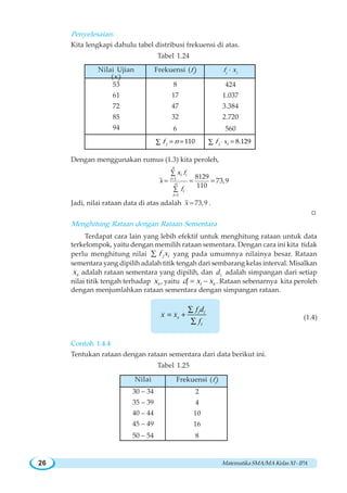 MatematikaSMA/MAKelasXI-IPA26
Penyelesaian:
Kita lengkapi dahulu tabel distribusi frekuensi di atas.
Tabel 1.24
Dengan menggunakan rumus (1.3) kita peroleh,
1
1
8129
73,9
110
n
i i
i
n
i
i
x f
x
f
=
=
∑
= = =
∑
Jadi, nilai rataan data di atas adalah 73,9x = .
W
Menghitung Rataan dengan Rataan Sementara
Terdapat cara lain yang lebih efektif untuk menghitung rataan untuk data
terkelompok, yaitu dengan memilih rataan sementara. Dengan cara ini kita tidak
perlu menghitung nilai ii
xf∑ yang pada umumnya nilainya besar. Rataan
sementara yang dipilih adalah titik tengah dari sembarang kelas interval. Misalkan
sx adalah rataan sementara yang dipilih, dan id adalah simpangan dari setiap
nilai titik tengah terhadap sx , yaitu i i sd x x= − . Rataan sebenarnya kita peroleh
dengan menjumlahkan rataan sementara dengan simpangan rataan.
∑
= +
∑
i i
s
i
f d
x x
f
(1.4)
Contoh 1.4.4
Tentukan rataan dengan rataan sementara dari data berikut ini.
Tabel 1.25
8
17
47
32
6
Nilai Ujian
(xi
)
Frekuensi (fi
)
53
61
72
85
94
fi
· xi
424
1.037
3.384
2.720
560
= =∑ i
f n 110 ⋅ =∑ ii
xf 8.129
2
4
10
16
8
Nilai Frekuensi (fi
)
30 – 34
35 – 39
40 – 44
45 – 49
50 – 54
 