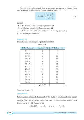 MatematikaSMA/MAKelasXI-IPA34
Untuk data terkelompok kita mempunyai mempunyai rumus yang
merupakan pengembangan dari rumus median, yaitu:
4
−
= +
⎛ ⎞
⎜ ⎟⎜ ⎟
⎝ ⎠i
i
i
Q
n F
Q Bb p
f (1.8)
dengan:
Bb = tepi bawah kelas interval yang memuat iQ
iQf = frekuensi kelas interval yang memuat iQ
F = frekuensi kumulatif sebelum kelas interval yang memuat iQ
p = panjang kelas interval
Contoh 1.5.2
Diketahui data terkelompok seperti tabel berikut.
Tabel 1.34
Tentukan 1Q dan 3Q .
Penyelesaian:
Karena ukuran kelompok data adalah n = 80, maka 1Q terletak pada nilai urutan
yang ke 1 1
44
(80 1) 20+ = , pada kolom frekuensi kumulatif nilai ini terletak pada
kelas interval 30 – 34. Dalam hal ini
Bb = 29,5; 5p = ; 18F = ; 8iQf = .
10 – 14
15 – 19
20 – 24
25 – 29
30 – 34
35 – 39
40 – 44
45 – 49
50 – 54
55 – 59
60 – 64
65 – 69
70 – 74
2
3
6
7
8
5
11
10
12
4
8
2
2
Kelas Interval Frekuensi (fi
) Frek. Kum. (fk
)
2
5
11
18
26
31
42
52
64
68
76
78
80
=∑ 80if
 