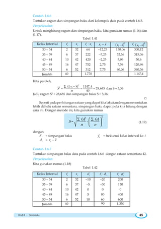 BAB I ~ Statistika 45
Contoh 1.6.6
Tentukan ragam dan simpangan baku dari kelompok data pada contoh 1.6.5.
Penyelesaian:
Untuk menghitung ragam dan simpangan baku, kita gunakan rumus (1.16) dan
(1.17),
Tabel 1.41
Kita peroleh,
2
2 ( ) 1147,4
28,685
40
i if x x
S
n
−∑
= = = dan S = 5,36
Jadi, ragam S2
= 28,685 dan simpangan baku S = 5,36.
W
Seperti pada perhitungan rataan yang dapat kita lakukan dengan menentukan
lebih dahulu rataan sementara, simpangan baku dapat pula kita hitung dengan
cara ini. Dengan metode ini, kita gunakan rumus
∑ ∑⎛ ⎞
⎜ ⎟
⎝ ⎠
22
= -i i i if d f d
S
n n
(1.19)
dengan:
S = simpangan baku if = frekuensi kelas interval ke-i
id = ix x−
Contoh 1.6.7
Tentukan simpangan baku data pada contoh 1.6.6 dengan rataan sementara 42.
Penyelesaian:
Kita gunakan rumus (1.18)
Tabel 1.42
30 – 34
35 – 39
40 – 44
45 – 49
50 – 54
2
6
10
16
6
Kelas Interval fi
Jumlah
xi
fi
· xi ix x− ( )
2
ix x−
40
32
37
42
47
52
64
222
420
752
312
1.770
–12,25
–7,25
–2,25
2,75
7,75
150,06
52,56
5,06
7,56
60,06
fi
300,12
315,36
50,6
120,96
360,36
1.147,4
( )
2
ix x−
30 – 34
35 – 39
40 – 44
45 – 49
50 – 54
2
6
10
16
6
Kelas Interval fi
Jumlah
xi
di
40
32
37
42
47
52
–10
–5
0
5
10
–20
–30
0
80
60
200
150
0
400
600
1.350
fi
· di
90
fi
· di
2
 