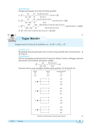 BAB II ~ Peluang 63
WGambar 2.4 Permutasi 2 huruf dari 4 huruf
Penyelesaian:
Dengan persamaan (2.1) dan (2.2) kita peroleh:
a.
5
2
5! 5! 5 4 3 2 1
5 4 20
(5 2)! 3! 3 2 1
P
× × × ×
= = = = × =
− × ×
,
b.
6
4
6! 6! 6 5 4 3 2 1
6 5 4 3 360
(6 4)! 2! 2 1
P
× × × × ×
= = = = × × × =
− ×
,
c.
10
4
10! 10! 10 9 8 7 6 5 4 3 2 1
10 9 8 7 5020
(10 4)! 6! 6 5 4 3 2 1
P
× × × × × × × × ×
= = = = × × × =
− × × × × ×
,
d. 8
8 8! 8 7 6 5 4 3 2 1 40.320P = = × × × × × × × =
W
Dengan hasil (2.1) dan (2.2), buktikan: ( )! n
kn k P− = ! n
n kk P − =
n
nP .
Contoh 2.1.6
Berapakah banyak permutasi dari 2 huruf yang diambil dari 4 huruf-huruf A,
B, C dan D.
Penyelesaian:
Hal ini merupakan permutasi dari 4 unsur ke dalam 2 unsur, sehingga menurut
persamaan (2.2) banyak permutasi adalah
4
2
4! 4 3 2 1
12
(4 2)! 2 1
P
× × ×
= = =
− ×
Susunan huruf yang mungkin terlihat pada gambar 2.4 di bawah ini.
Tugas Mandiri
AB
AC
AD
BA
BC
BC
CA
CB
CD
DA
DB
DC
huruf huruf susunan huruf
A
B
C
D
A
B
C
A
B
C
A
B
C
A
B
C
 