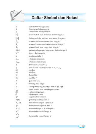¥ : himpunan bilangan asli
¡ : himpunan bilangan real
¢ : himpunan bilangan bulat
a : nilai mutlak atau modulus dari bilangan a
§ ¨a : bilangan bulat terbesar atau sama dengan a
fD : daerah asal atau domain dari fungsi f
fK : daerah kawan atau kodomain dari fungsi f
fR : daerah hasil atau range dari fungsi f
( )f A : peta atau bayangan himpunan A oleh fungsi f
1
f −
: invers dari fungsi f
ix : urutan data ke-i
minx : statistik minimum
maksx : statistik maksimum
if : frekuensi dari data ix
x : rataan dari kelompok data , ,1 2 , nx x xL
Mo : modus
Me : median
iQ : kuartil ke-i
iD : desil ke-i
iP : persentil ke-i
R : rentang atau range
H : hamparan yang besarnya adalah 3 1Q Q−
dQ : semi kuartil atau simpangan kuartil
RS : rataan simpangan
S : simpangan baku
2
S : ragam atau variansi
( )P E : peluang dari kejadian E
( )hF E : frekuensi harapan kejadian E
c
E : komplemen kejadian dari E
'( )f c : turunan fungsi f di bilangan c
( )n
f : turunan ke-n dari fungsi f
n
n
d y
dx
: turunan ke-n dari fungsi y
Daftar Simbol dan Notasi
vii
 