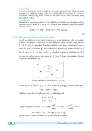 Matematika SMA/MA Kelas XI - IPA80
Contoh 2.3.6
Proyek penghijauan pada sebuah perkebunan setiap batang bibit tanaman
mempunyai peluang hidup sama 0,9. Jika pada perkebunan itu ditanam
sebanyak 1000 batang bibit tanaman, berapa banyak bibit tanaman yang
diharapkan hidup.
Penyelesaian:
Banyak bibit tanaman adalah n = 1000. Misalkan E adalah kejadian batang bibit
tanaman hidup, maka P(E) = 0,9. Jadi, banyak bibit tanaman yang diharapkan
hidup adalah
( ) ( ) 1000 0,9 900hF E n P E= × = × = batang.
W
2.3.2 Peluang Komplemen Suatu Kejadian
Untuk memahami pengertian komplemen suatu kejadian, kita perhatikan
kembali percobaan pelemparan sebuah dadu sisi enam dengan ruang sampel
{1,2,3,4,5,6}S = . Misalkan E adalah kejadian munculnya mata dadu 3 atau 4,
yaitu E = {3,4 }. Misalkan c
E adalah kejadian munculnya mata dadu bukan 3
dan 4, yaitu {1,2,5,6}c
E = , maka c
E disebut komplemen kejadian dari E.
dengan notasi himpunan hubungan E, c
E , dan S dapat ditunjukkan dengan
diagram Venn berikut ini.
Gambar 2.8 Diagram Venn hubungan E, Ec
, dan S
Dalam hal ini ( ) 2n E = , ( ) 4c
n E = dan ( ) 6n S = , sehingga berlaku hubungan:
( ) ( ) ( )c
n E n E n S+ =
Jika kedua ruas kita bagi dengan ( )n S , maka diperoleh
( ) ( )
1
( ) ( )
c
n E n E
n S n S
+ =
Dengan pengertian rumus (2.8):
( )
( )
( )
n E
P E
n S
= dan
( )
( )
( )
c
c n E
P E
n S
= , maka
( ) ( ) 1c
P E P E+ = ⇔ ( ) 1 ( )c
P E P E= −
Secara umum rumus ini benar untuk sembarang kejadian.
6
1
3
4
E
E
c
2
5
S
 