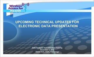 UPCOMING TECHNICAL UPDATES FOR
ELECTRONIC DATA PRESENTATION
Data Analysis And Utilization Training
December 5, 2012
Oasis Hote, Clark, Pampanga
 