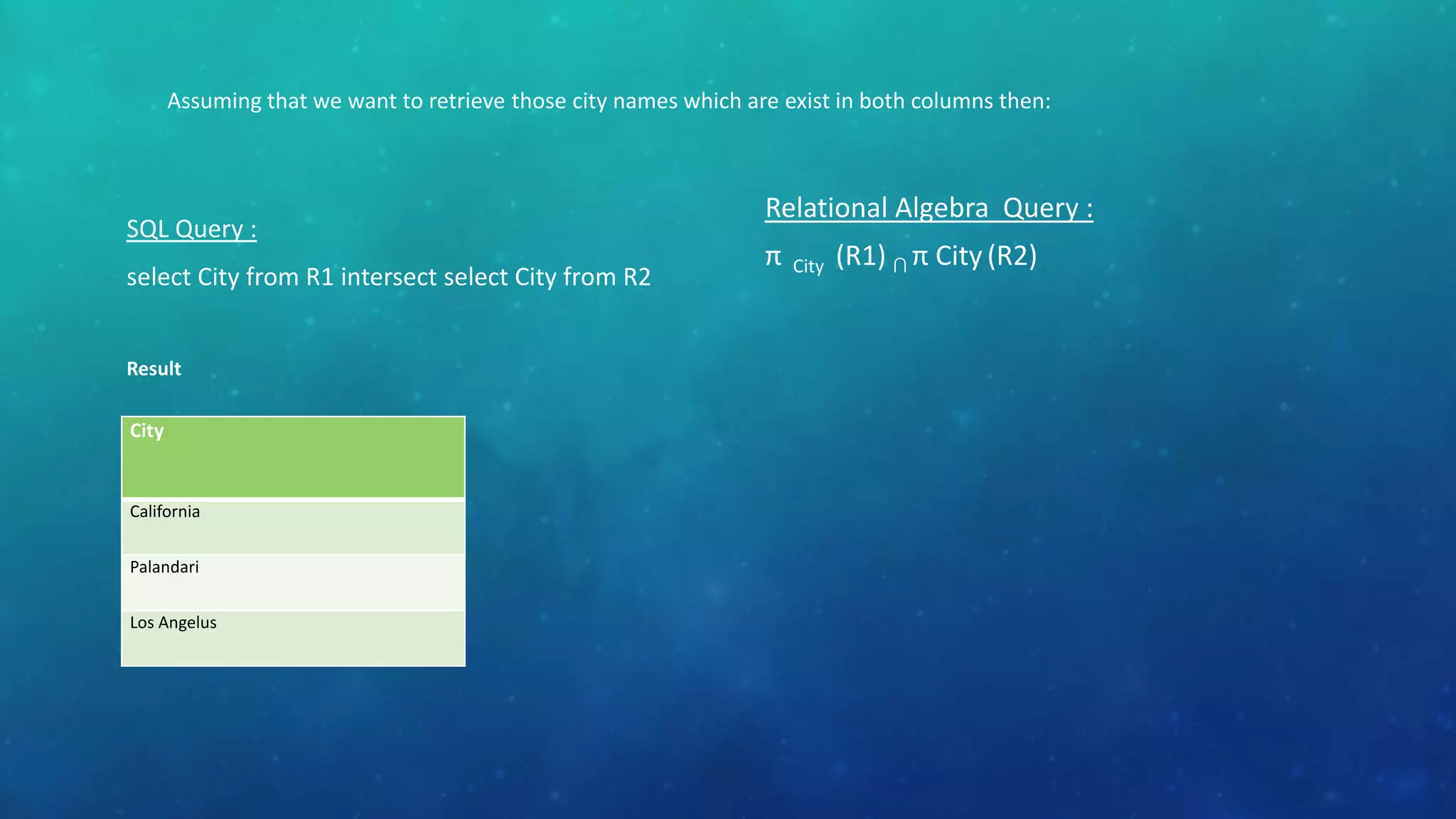 Assuming that we want to retrieve those city names which are exist in both columns then:

SQL Query :
select City from R1 intersect select City from R2
Result
City

California
Palandari
Los Angelus

Relational Algebra Query :
π

City

(R1) ∩ π City (R2)

 