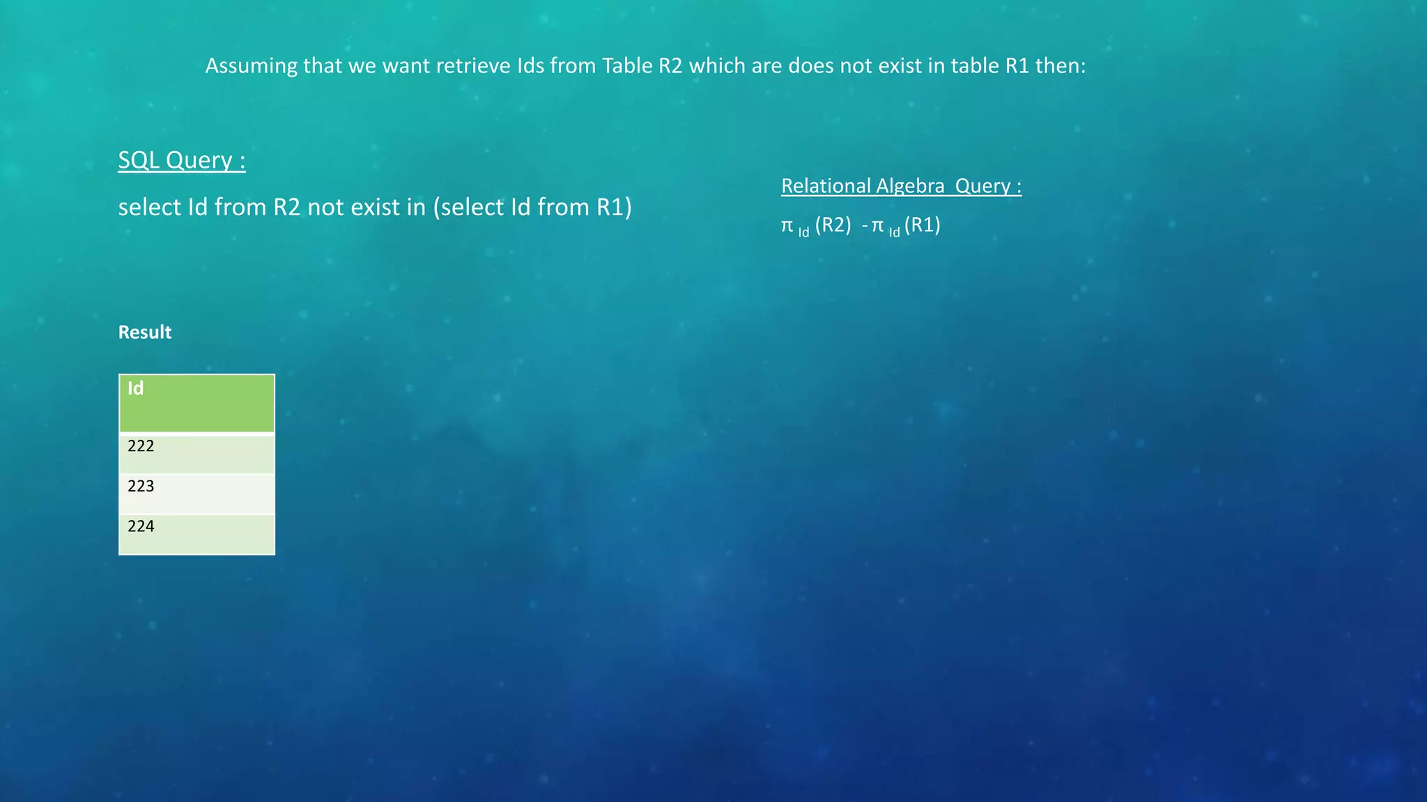 Assuming that we want retrieve Ids from Table R2 which are does not exist in table R1 then:

SQL Query :
select Id from R2 not exist in (select Id from R1)

Result
Id
222
223
224

Relational Algebra Query :
π Id (R2) - π Id (R1)

 