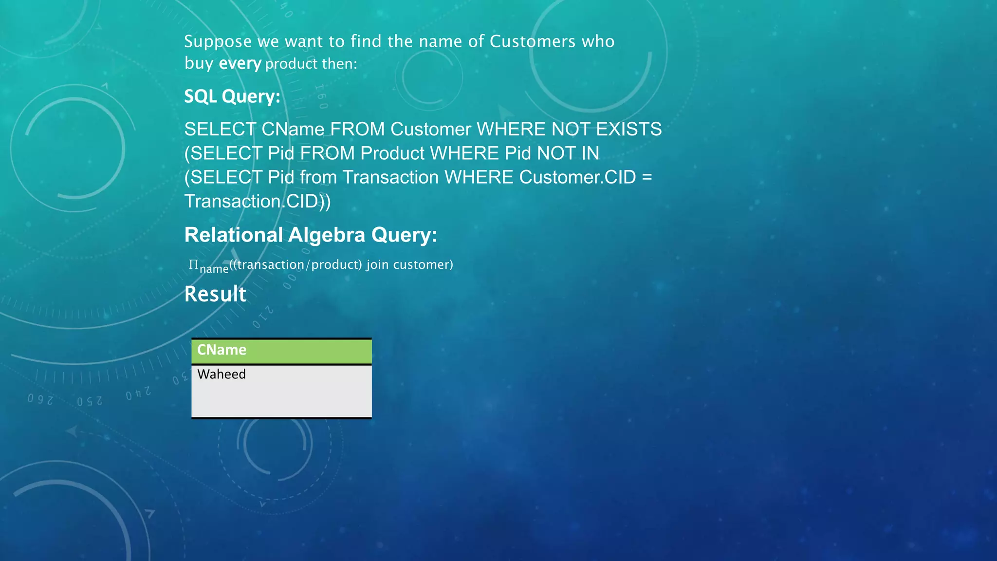 Suppose we want to find the name of Customers who
buy every product then:

SQL Query:
SELECT CName FROM Customer WHERE NOT EXISTS
(SELECT Pid FROM Product WHERE Pid NOT IN
(SELECT Pid from Transaction WHERE Customer.CID =
Transaction.CID))

Relational Algebra Query:
∏name((transaction/product) join customer)

Result
CName
Waheed

 