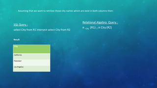 Assuming that we want to retrieve those city names which are exist in both columns then:

SQL Query :
select City from R1 intersect select City from R2
Result
City

California
Palandari
Los Angelus

Relational Algebra Query :
π

City

(R1) ∩ π City (R2)

 