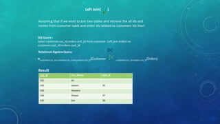 Left Join(

)

Assuming that if we want to join two tables and retrieve the all ids and
names from customer table and order ids related to customers ids then:
SQl Query :
select customer.cus_id,orders.ord_id from customer Left join orders on
customer.cust_id=orders.cust_id
Relational Algebra Query:

πcustomer.cus_id,customer.cus_name,orders.ord_id(Customer

Result
Cus_id

Cus_Name

Ord_id

101

Ali

102

Saleem

103

Waseem

104

Rizwan

37

105

Ijlal

38

35

customer.cus_id=orders.cus_idOrders)

 