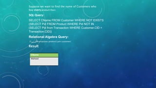Suppose we want to find the name of Customers who
buy every product then:

SQL Query:
SELECT CName FROM Customer WHERE NOT EXISTS
(SELECT Pid FROM Product WHERE Pid NOT IN
(SELECT Pid from Transaction WHERE Customer.CID =
Transaction.CID))

Relational Algebra Query:
∏name((transaction/product) join customer)

Result
CName
Waheed

 