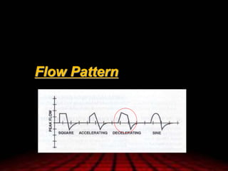 Indications and Modes of Mechanical Ventilation | PPT