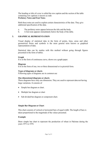The heading or title of a row is called the row caption and the section of the table
     containing row captions is known as stub.
     Prefatory Notes and Foot Notes

     Both these notes are used to explain certain characteristics of the data. They give
     additional specification of the data.

     a.      The prefatory notes appear between the title and the body.
     b.      A foot note appears immediately below the body of the table.

3.   GRAPHICAL REPRESENTATION

     Visual display of statistical data in the form of points, lines, areas and other
     geometrical forms and symbols is the most general term known as graphical
     representation of data.

     Statistical data can be studies with this method without going through figures
     presented in the form of tables.

     Graph
     It is in the form of continuous curve, shown on a graph paper.

     Diagram
     It Is in the form of one, two or three dimensional or in pictorial form.

     Types of diagrams or charts
     Following types of diagrams are in common use

     One dimensional diagrams or charts
     These diagrams have only one dimension. They are used to represent data not having
     large variations. It consists of

     •    Simple bar diagram or chart.

     •    Multiple bar diagram or chart

     •    Sub divided bar diagram or component chart.



     Simple Bar Diagram or Chart

     This chart consists of vertical or horizontal bars of equal width. The length of bars is
     taken proportional to the magnitude of the values presented.

     Example

     Draw simple bar chart to represent the production of wheat in Pakistan during the
     years 1971 to 1976




                                          Page 5 of 15
 