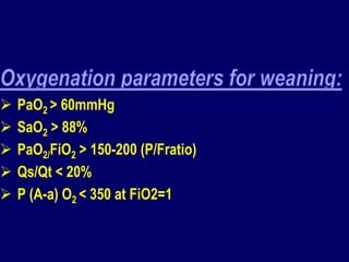 Wean Fio2 Weaning From Mechanical Ventilation | PPT