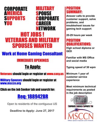 CORPORATE
AMERICA
SUPPORTS
YOU
HOT JOBS !
VETERANS AND MILITARY
SPOUSES WANTED
Work at Home Gaming Consultant
To Apply:
Veterans should login or register at www.casy.us
Military Spouses should login or register at
www.msccn.org
Click on the Job Seeker tab and search for:
Req: 188942BR
POSITION
QUALIFICATIONS:
Answer calls to provide
customer support, solve
problems, and
troubleshoot issues for
gaming tech support
20-29 hours per week
High school diploma or
GED
Familiar with MS Office
and social media
Typing speed of 30 wpm
Minimum 1 year of
customer service
experience
Meet minimum technical
requirements as posted
in the job description
MILITARY
SPOUSE
CORPORATE
CAREER
NETWORK
IMMEDIATE OPENINGS
POSITION
SUMMARY:
Open to residents of the contiguous US
Deadline to Apply: June 27, 2017
 