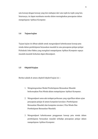9
satu konsep dengan konsep yang lain mahupun dari satu topik ke topik yang lain.
Seterusnya, ini dapat membantu mereka dalam meningkatkan pencapaian dalam
matapelajaran Aplikasi Komputer.
1.4 Tujuan kajian
Tujuan kajian ini dibuat adalah untuk mengenalpasti keberkesanan konsep peta
minda dalam pembelajaran berasaskan masalah ke atas pencapaian pelajar-pelajar
Politeknik Johor Bahru yang mengikuti matapelajaran Aplikasi Komputer supaya
masalah-masalah berkaitan dapat dikenalpasti.
1.5 Objektif Kajian
Berikut adalah di antara objektif-objektif kajian ini :-
1. Mengintegrasikan Modul Pembelajaran Berasaskan Masalah
berkonsepkan Peta Minda dalam matapelajaran Aplikasi Komputer.
2. Mengenalpasti sama ada terdapat perbezaan yang signifikan dalam ujian
pencapaian pelajar di antara kumpulan kawalan ( Pembelajaran
Berasaskan Masalah) dan kumpulan rawatan ( Peta Minda Dan
Pembelajaran Berasaskan Masalah)
3. Mengenalpasti keberkesanan penggunaan konsep peta minda dalam
pembelajaran berasaskan masalah terhadap pencapaian pelajar dalam
matapelajaran Aplikasi Komputer.
 